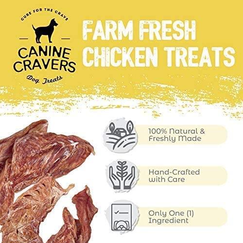 Farm Fresh Chicken Breast Dog Treats 5.3 oz Bag
